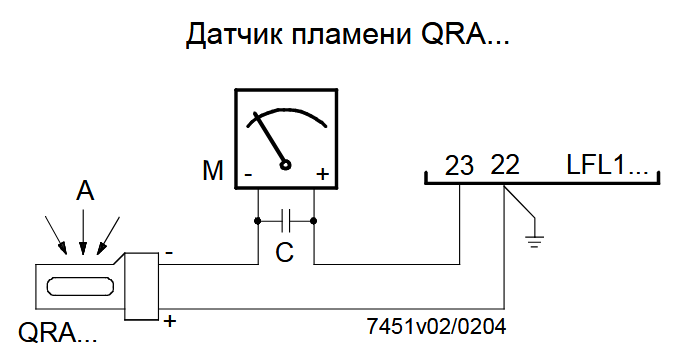 Измерение тока LFL1.333