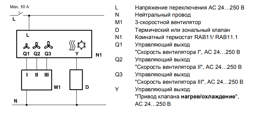 Схема подключения конвекторов с вентилятором