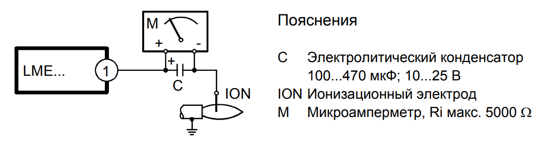Измерение тока на автомате LME11.330C2