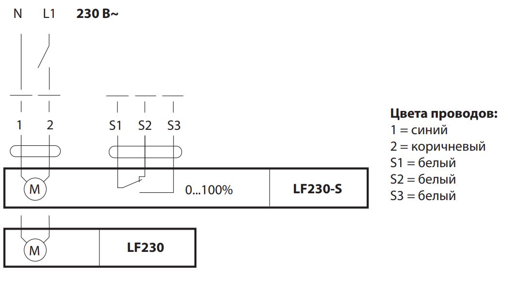 Электрическое подключение привода Belimo LF230-S
