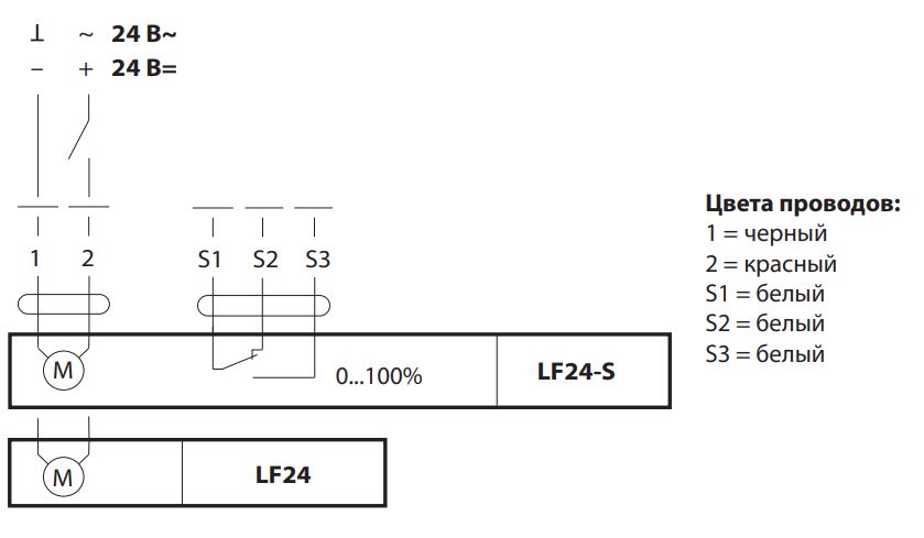 Электрическое подключение привода Belimo LF24